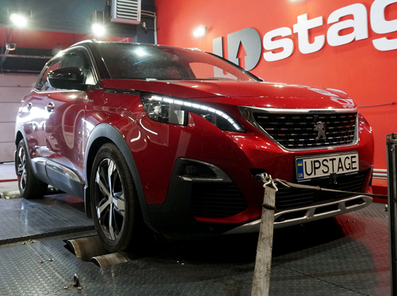 чип тюнинг Peugeot 3008 2.0HDI