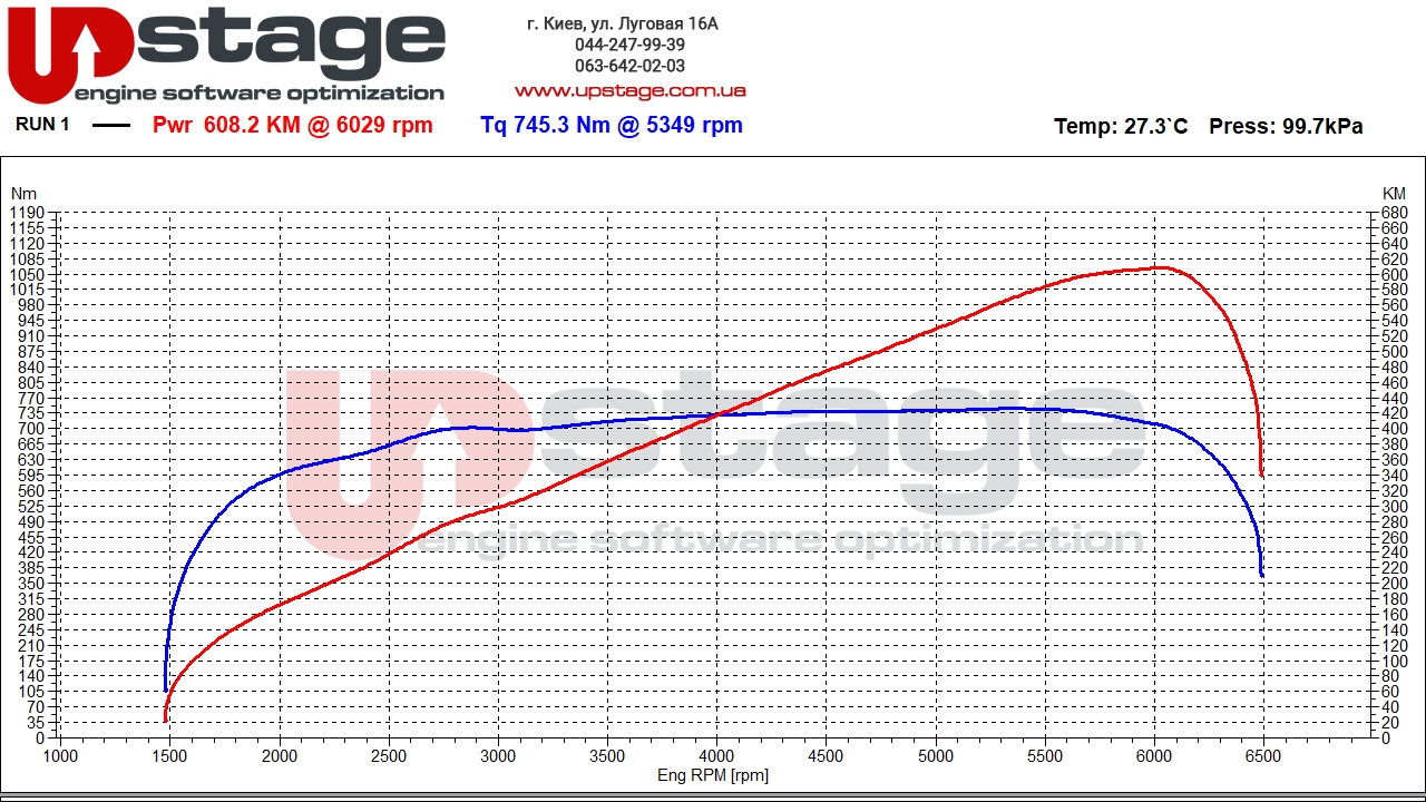 jaguar-5.0-supercharged-575hp-stage1-3