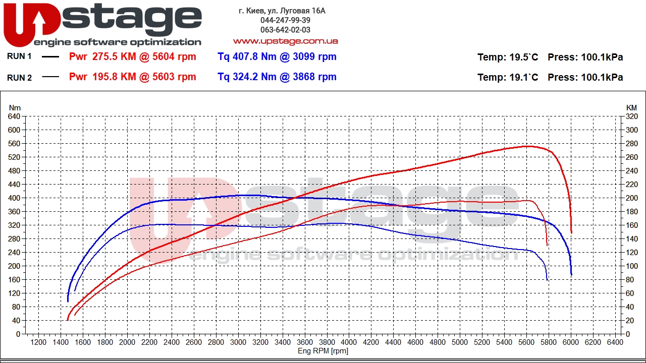 vag-2.0-tfsi-190hp-stage1-3
