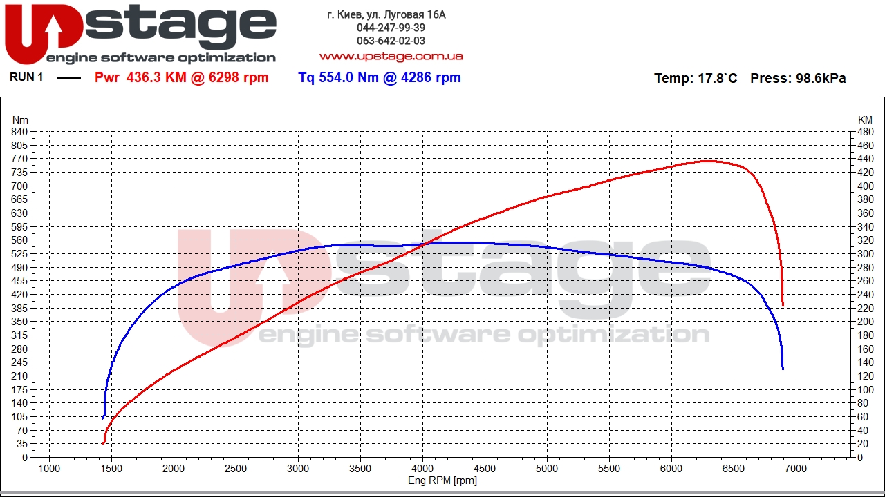 vag-3.0sc-333hp-stage2-2