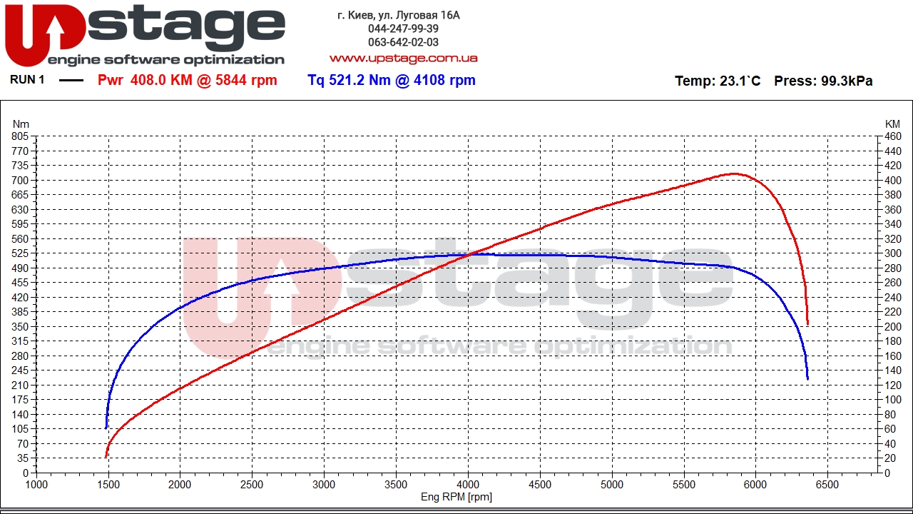 vag-3.0sc-333hp-stage1-1-6