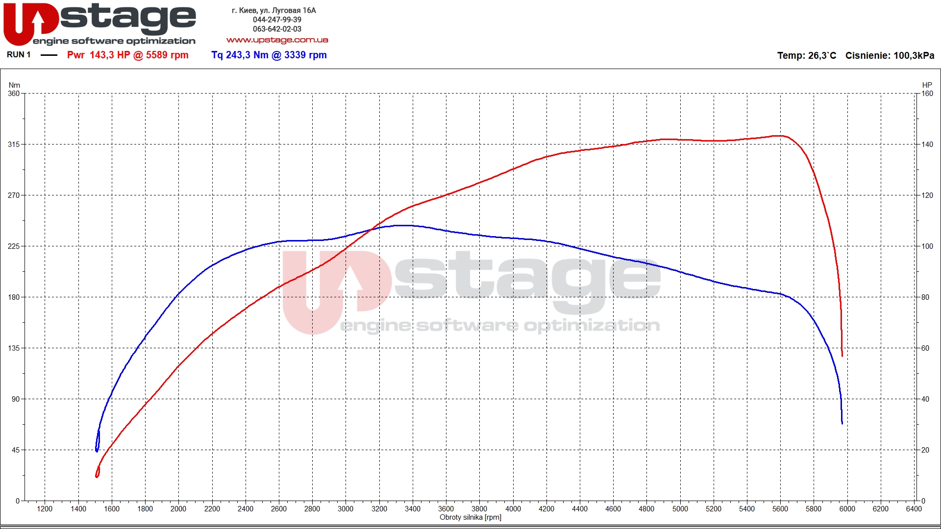 vag-1.2t-105hp-stage2