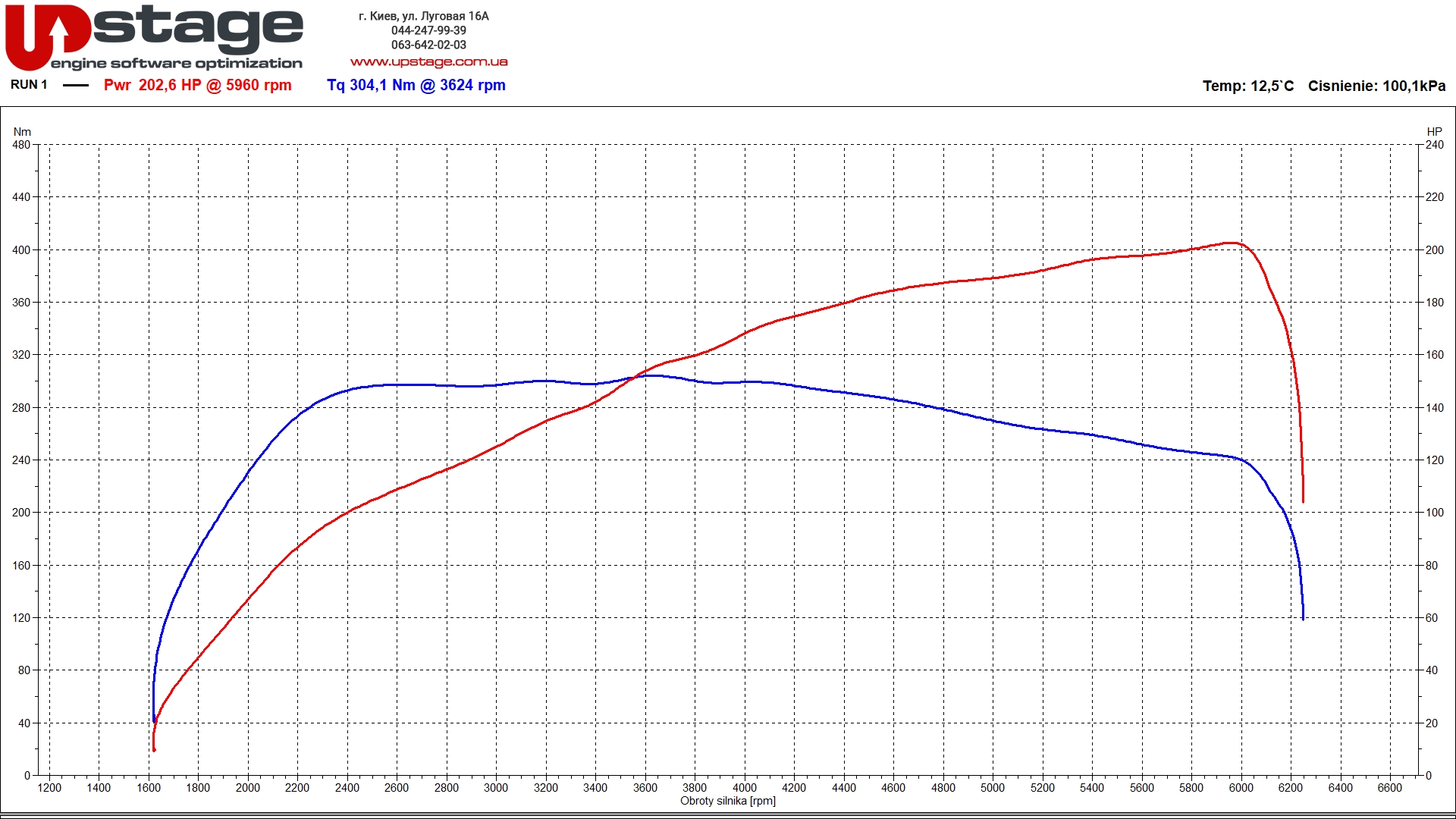 vag-1.4t-160hp-stage1-7-2