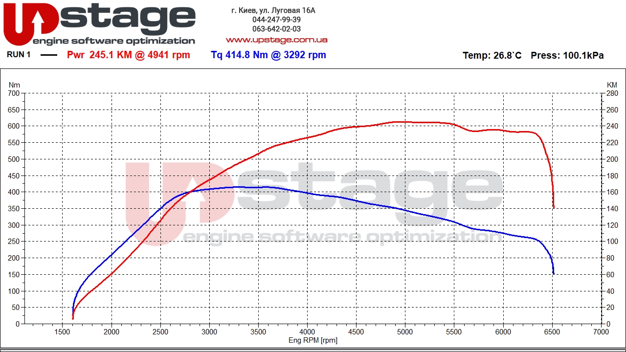 vag-1.8t-180hp-stage2-1