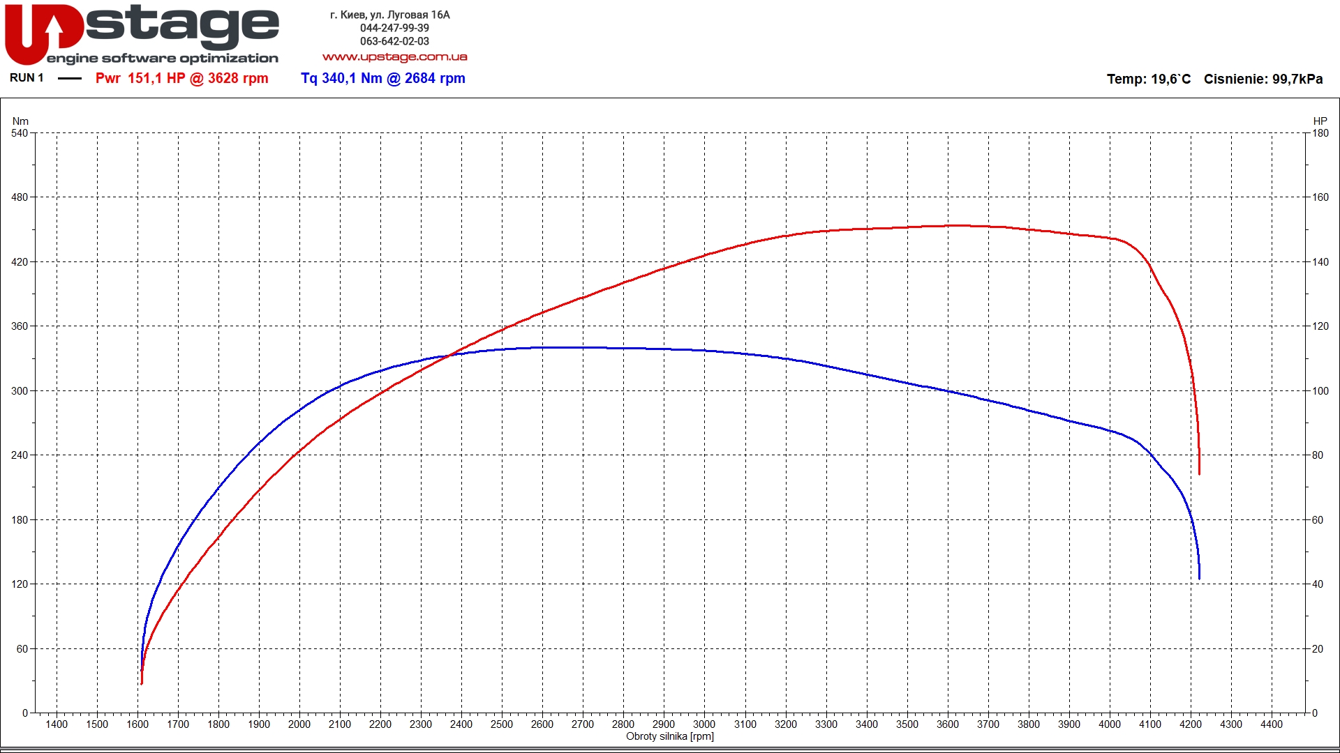 vag-2.0-tdi-102hp-stage1-1-1