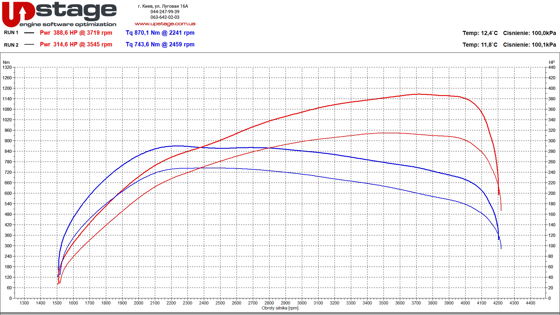 vag-5.0-tdi-313hp-stage1-2