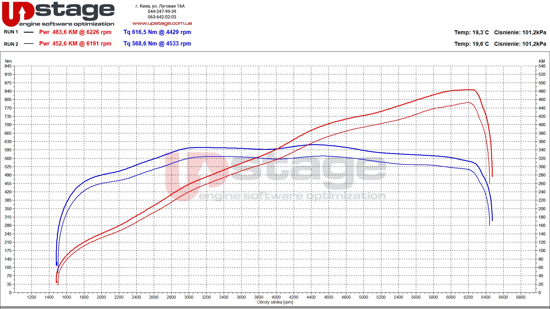 vag-6.0i-450hp-stage1