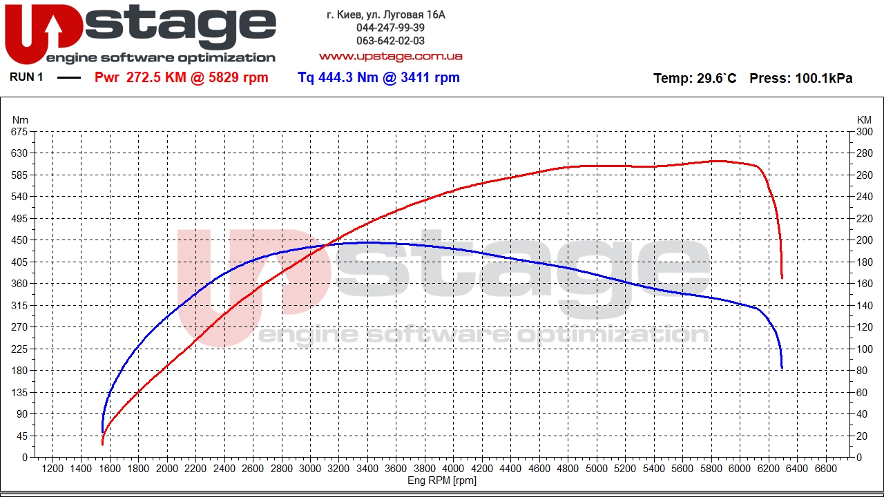 lr-2.0t-240hp-stage1-2