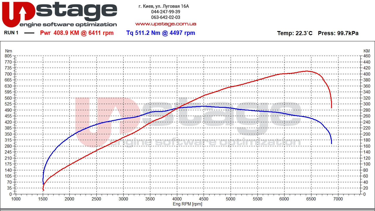 lr-3.0-supercharged-380hp-stage1