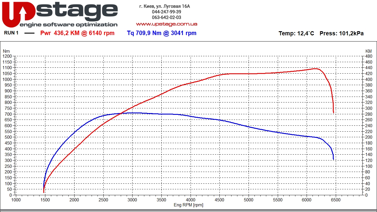 lr-2.0t-404hp-stage1-3