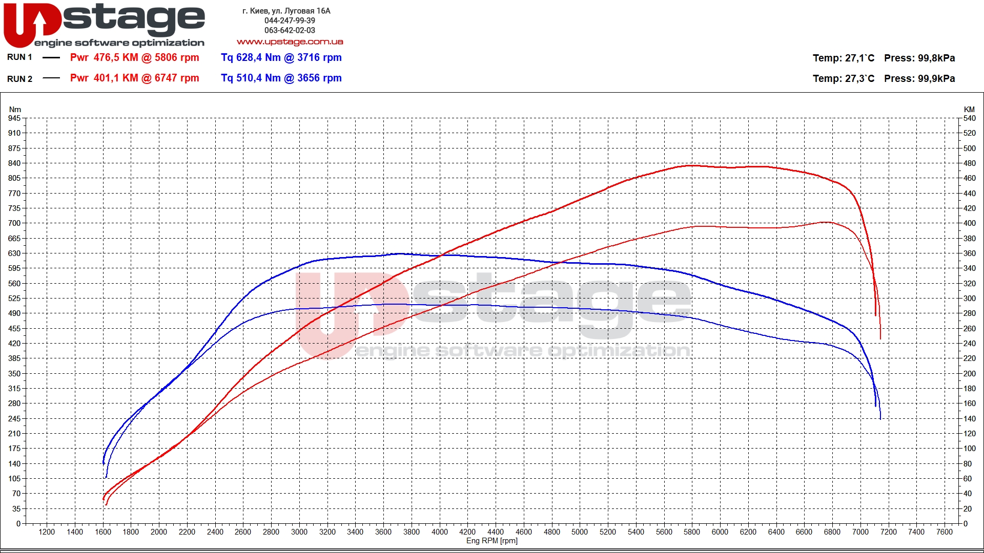 vag-2.5t-400hp-stage1-v1-2