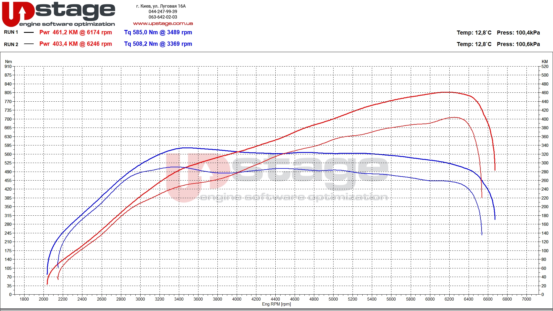 vag-2.5t-400hp-stage1-v2-7