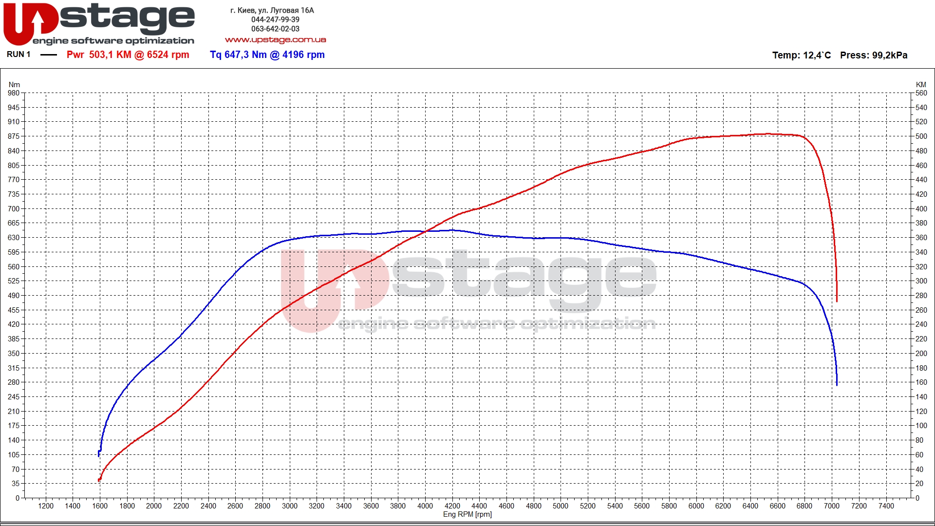 vag-2.5t-400hp-stage2-v1-2