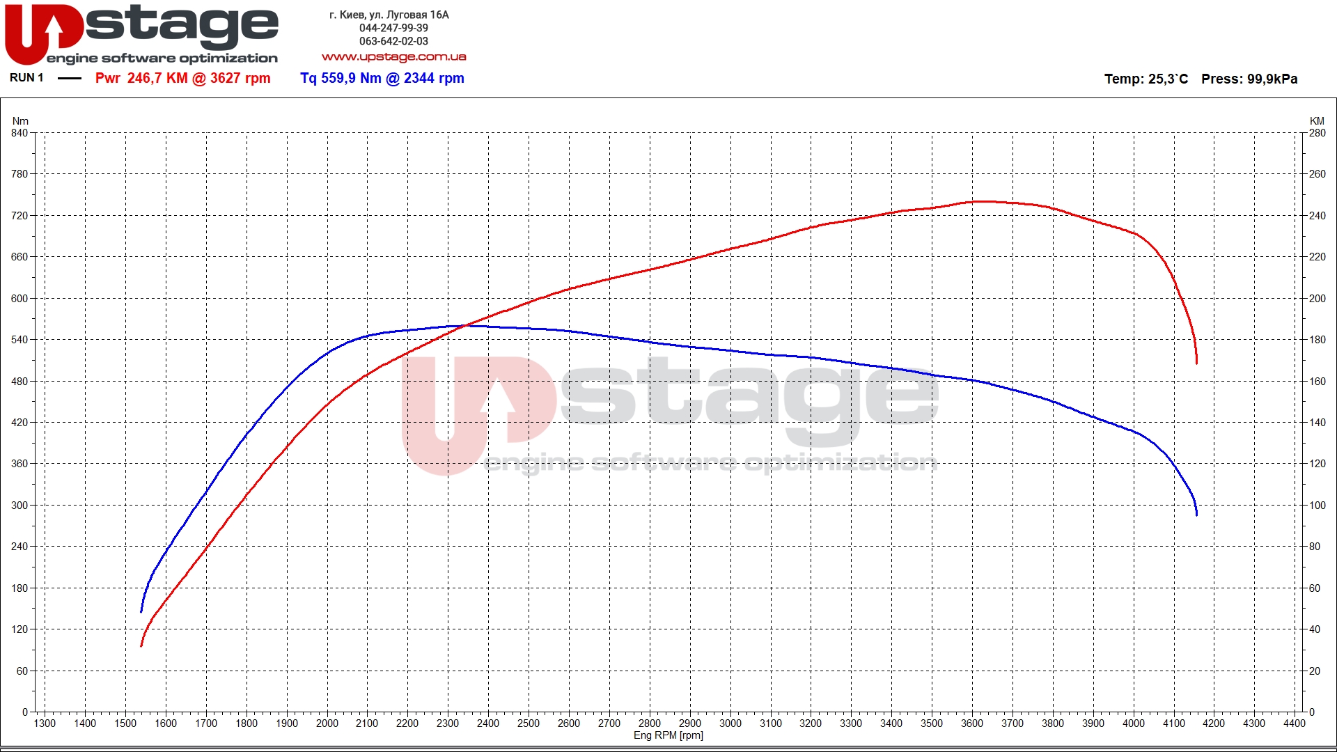 lr-3.0d-200hp-stage1-1