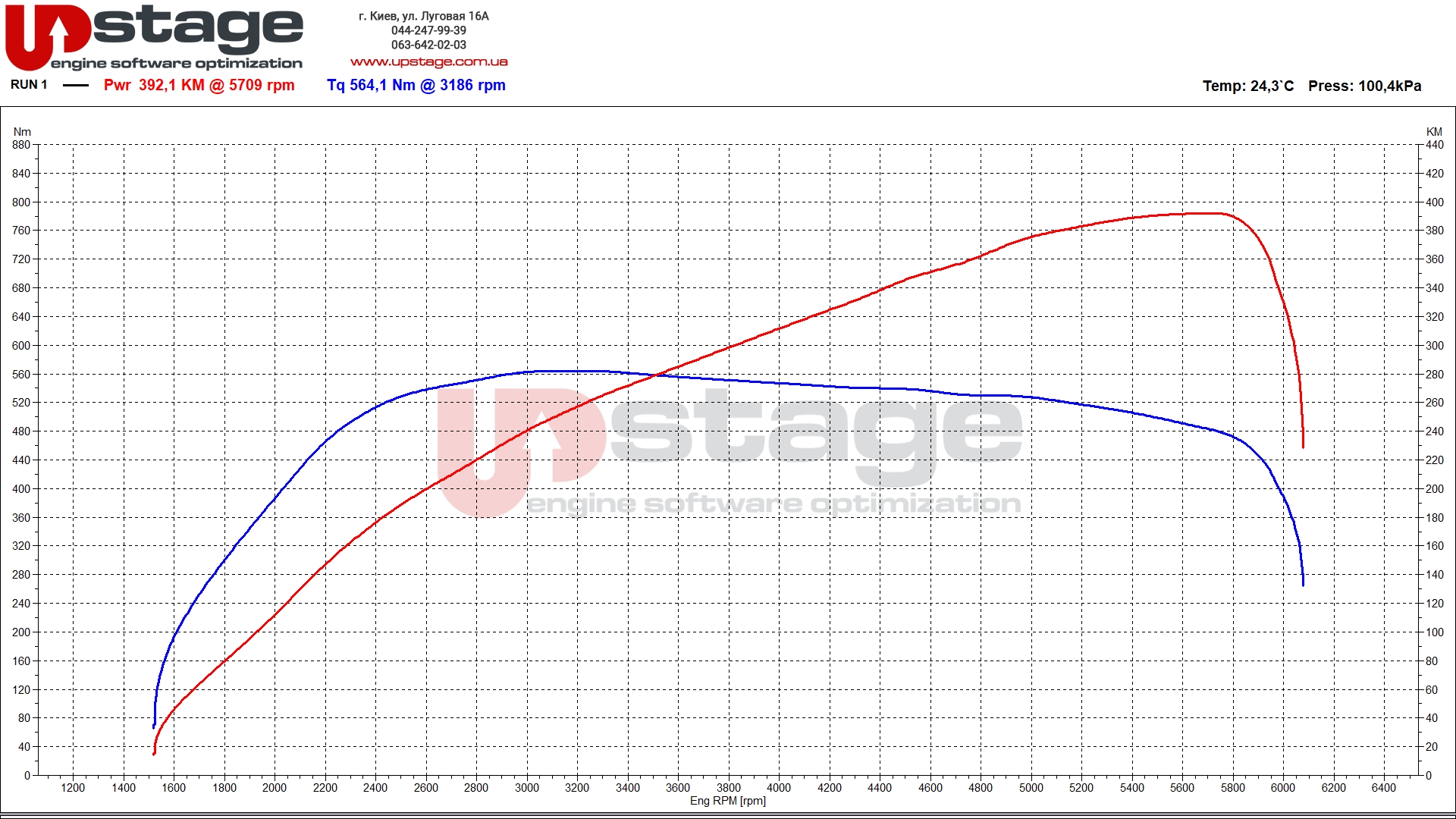 lr-3.0t-360hp-stage1-2