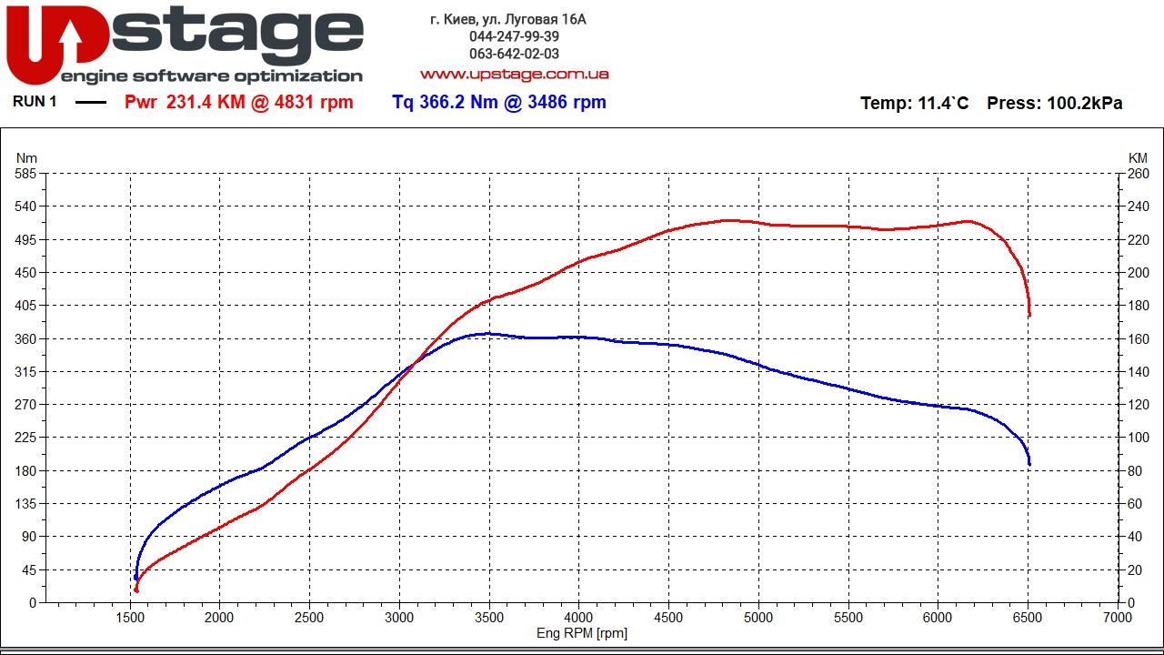 vag-1.8t-160hp-stage2-11