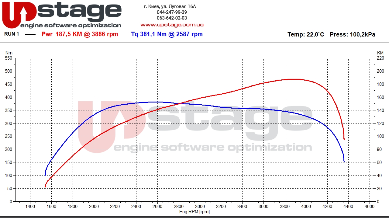 vag-2.0-tdi-115hp-stage1