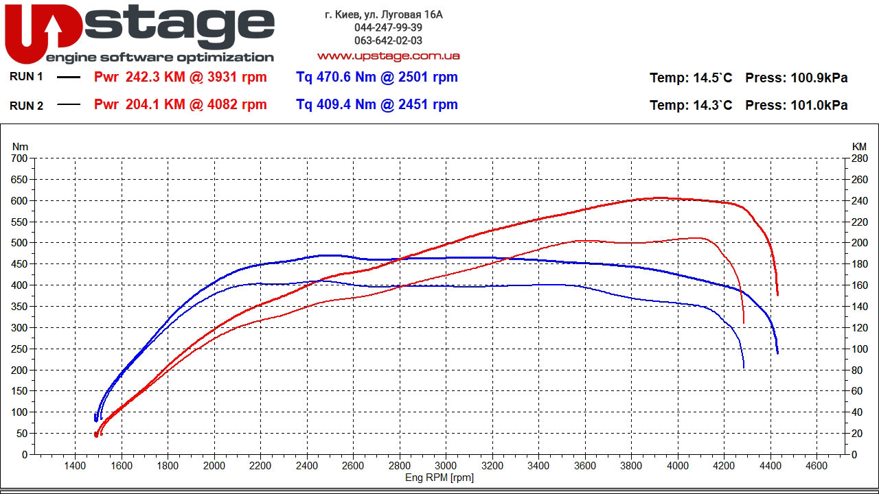 vag-2.0-tdi-200hp-stage1-1-1