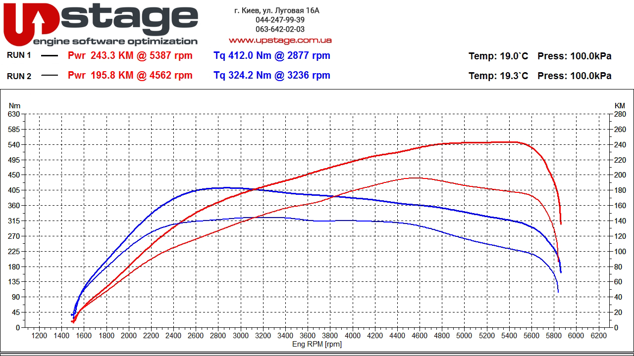 vag-2.0t-190hp-stage1-v1-1