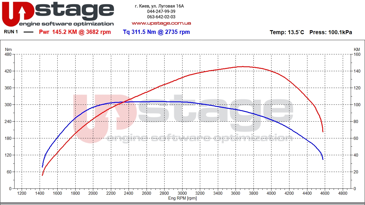 vw-1.6-tdi-120hp-stage1-1