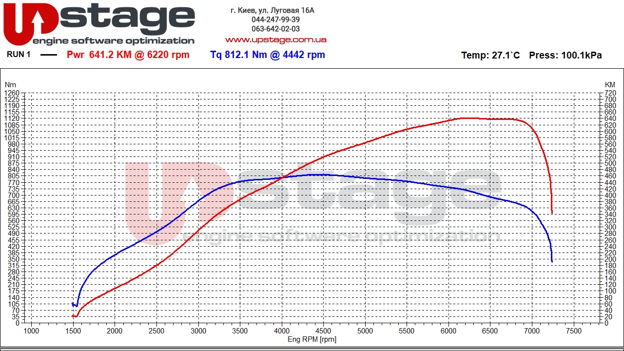 bmw-s58-510hp-st1-15