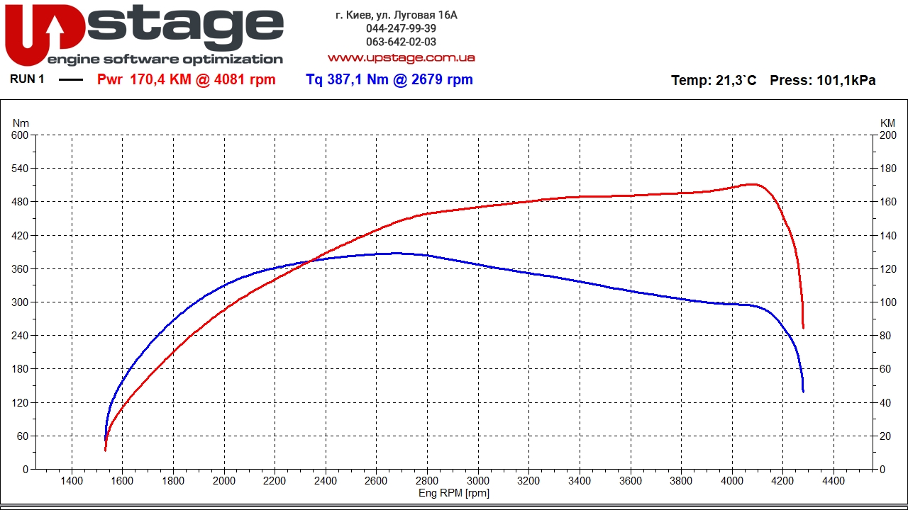mb-1.8d-109hp-stage1-3