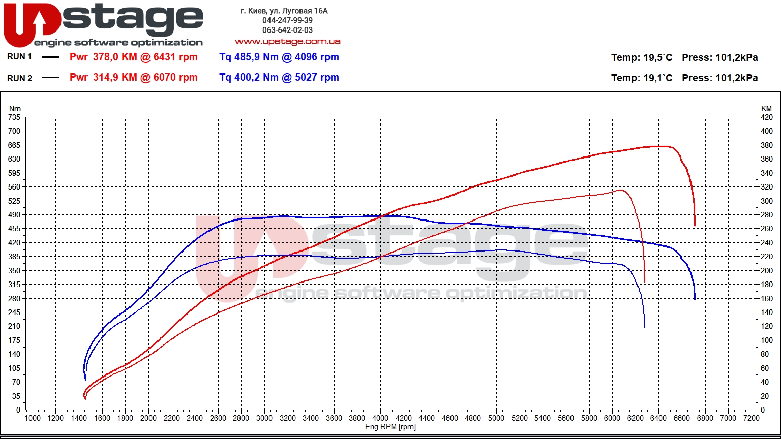 vag-2.0t-300hp-stage1-1-1