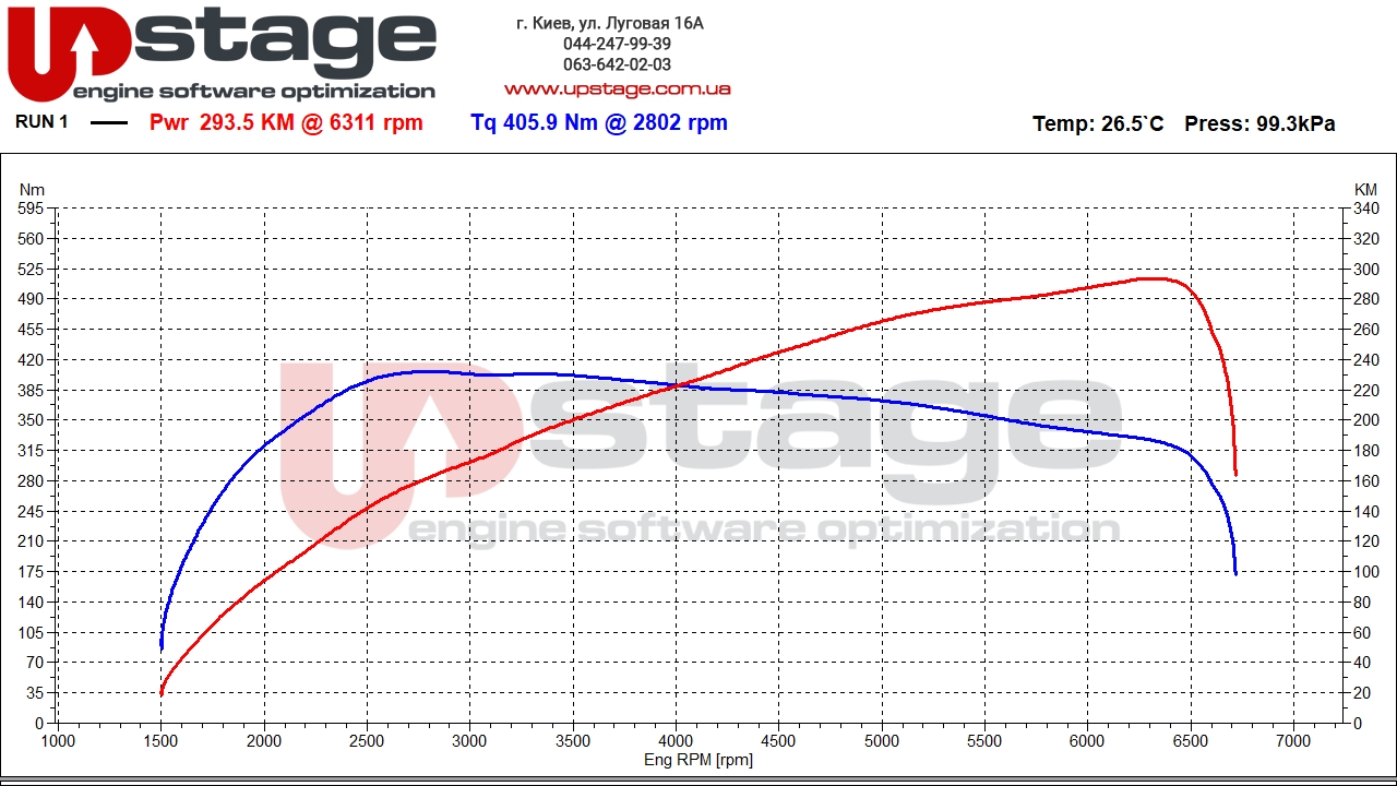 bmw-b48b20-231hp-stage1-4