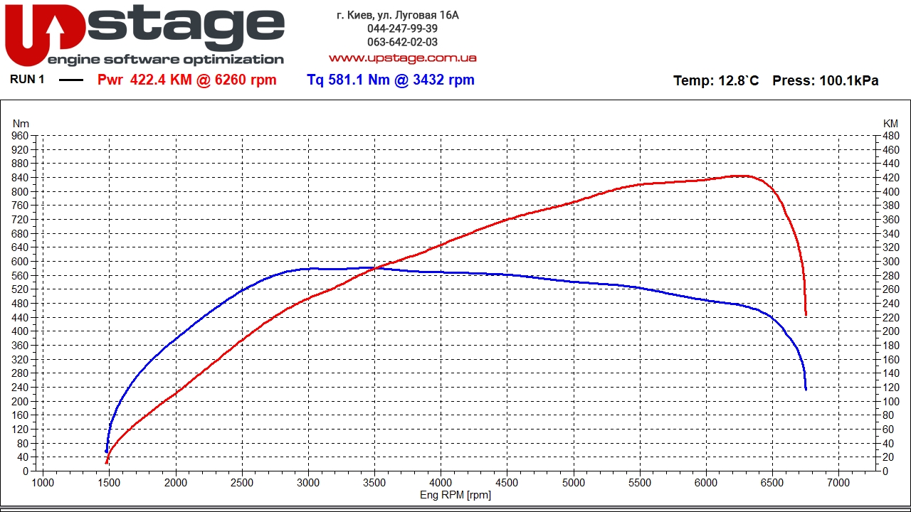 bmw-b58b30-stage1-13