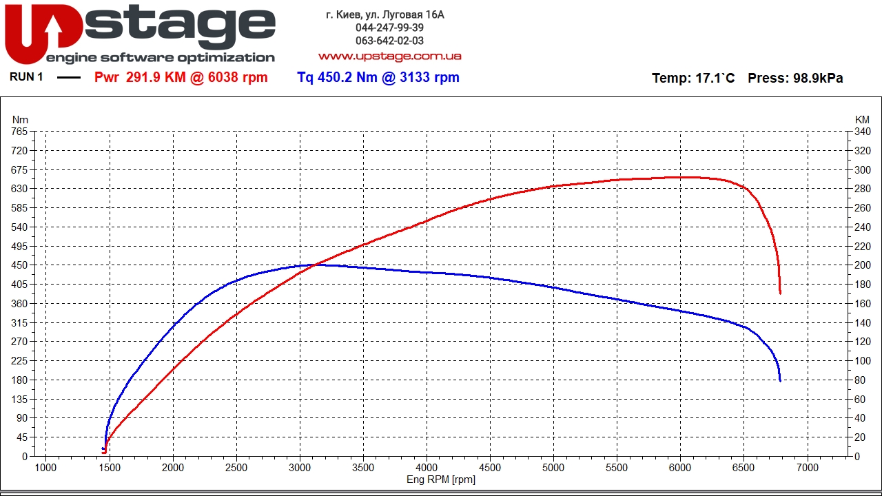 bmw-n20b20-245hp-stage1-v2-8
