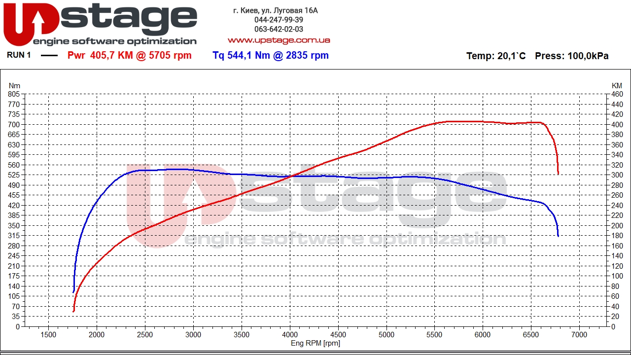 bmw-n55b30-hybrid-340hp-stage1-1-3