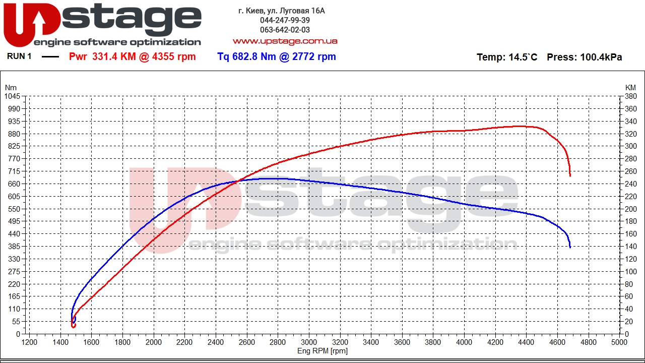 bmw-n57d30-258hp-stage2-7
