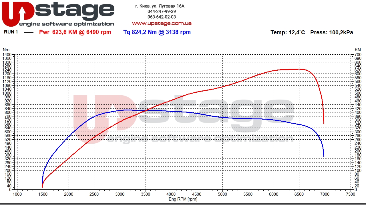 bmw-s63b44-555hp-stage1-4