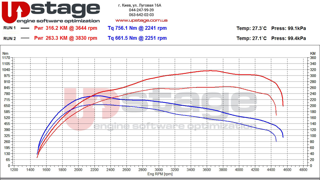 chip-tuning-30d-engine-1-2